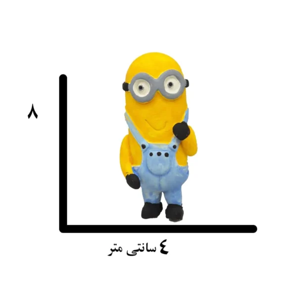 قالب سیلیکونی مدل مینیون